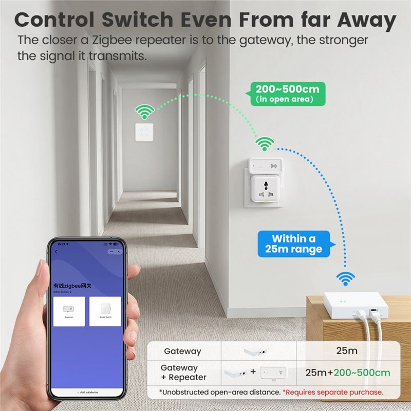 Smart Home Hub Device - Delikatna tekstura - Tuya Zigbee Smart