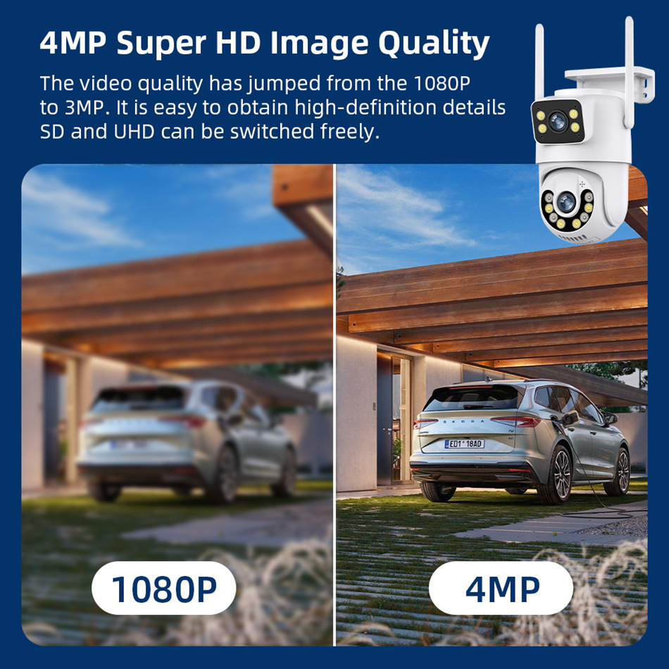 Smart Home Windows App - Kamera IP Dome Bezprzewodowa PTZ z