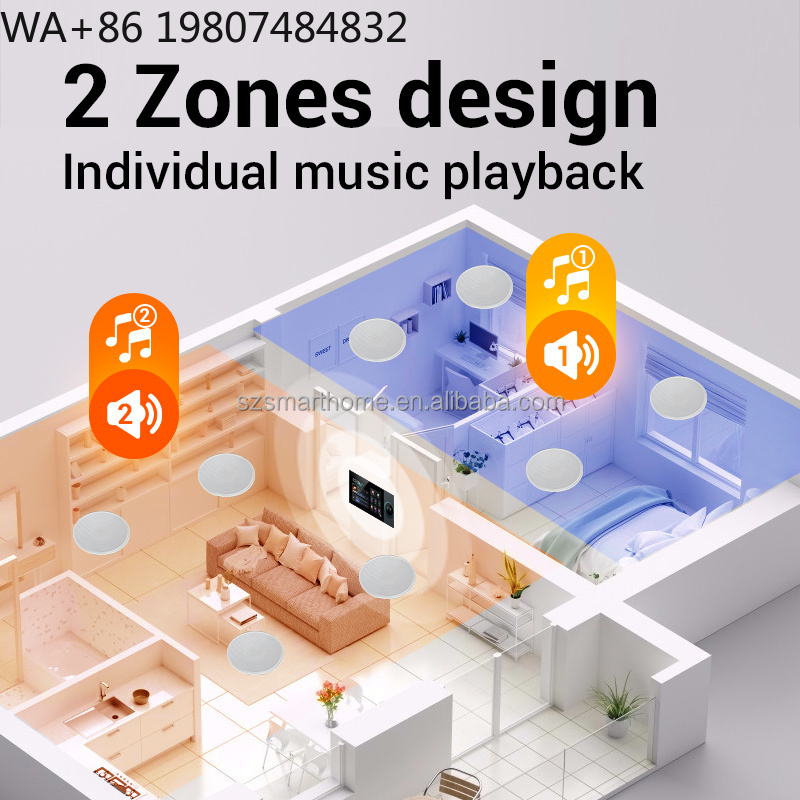 Smart Home System - 7-calowy 8-kanałowy panel Zigbee3.0 Gateway do