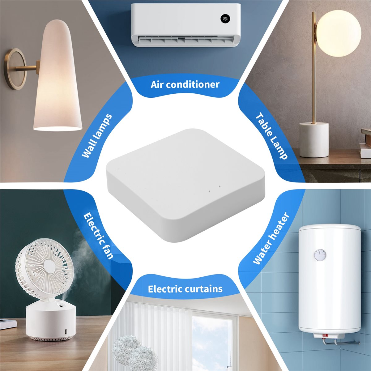 Smart Home Hub Device - DT81 Bezprzewodowa bramka wielomodowa Tuya Zigbee