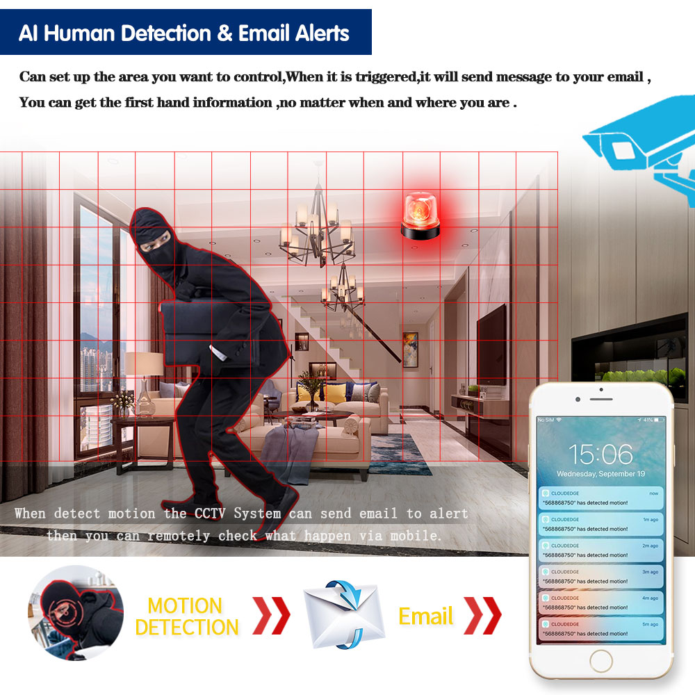 Detekcja twarzy, WIFI, P2P, 8- – Smart Home Microsoft recenzja i cena