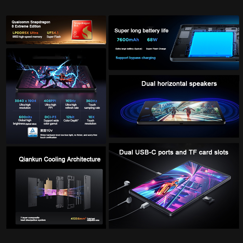 Oryginalny tablet Lenovo Legio – Smart Home For Pc recenzja i cena