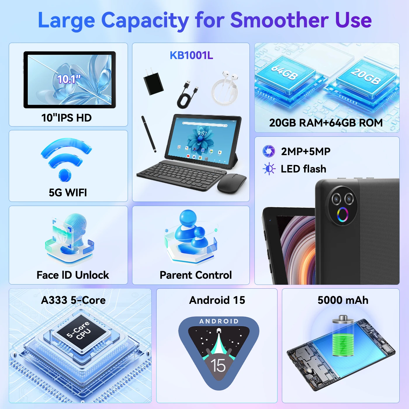 Tablet URAO z Androidem 15, 10 – Smart Home For Pc recenzja i cena