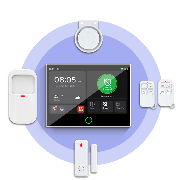 Nowy zestaw inteligentnego sys – Smart Home System recenzja i cena