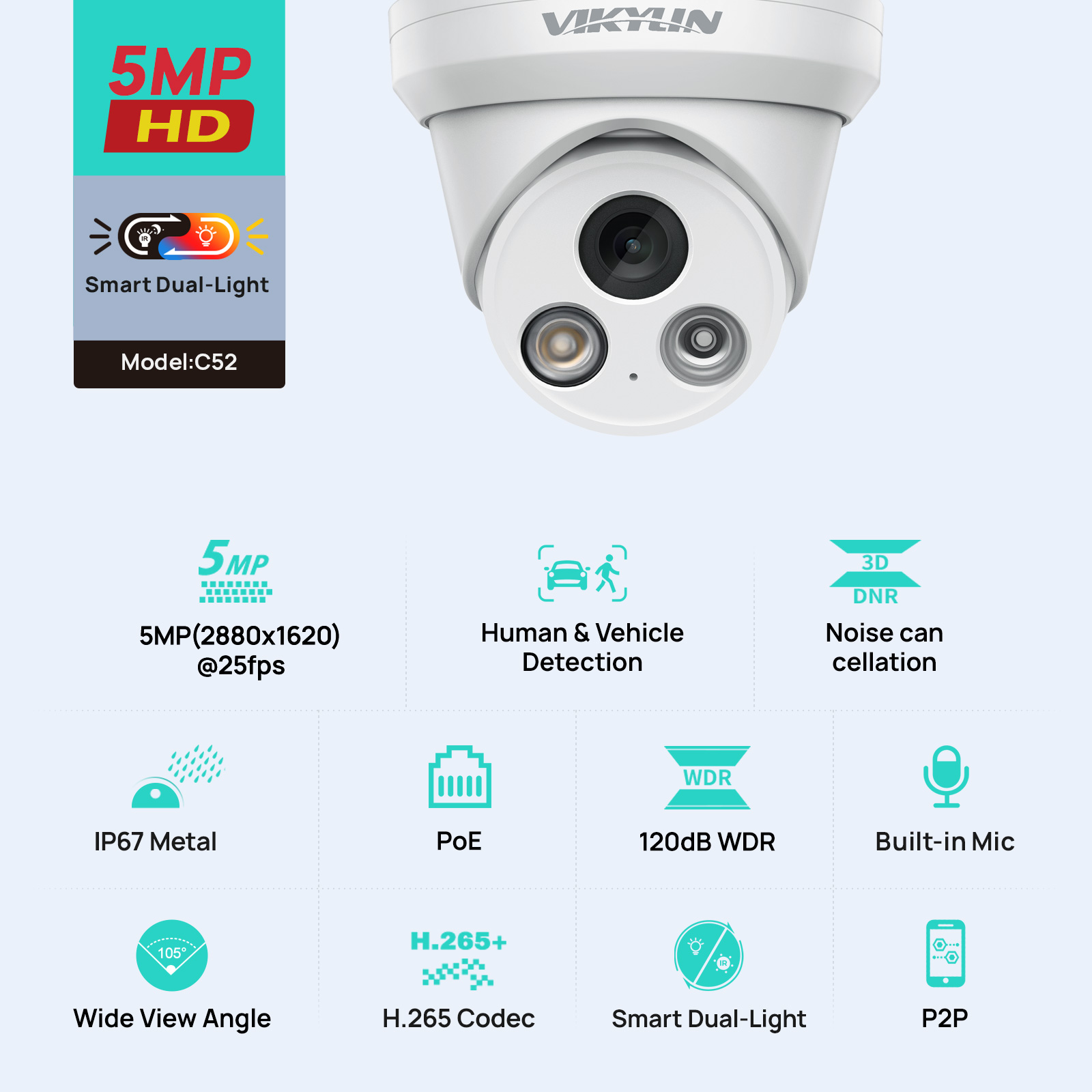 Kamera IP VIKYLIN 5MP Smart Du – Smart Home Microsoft recenzja i cena