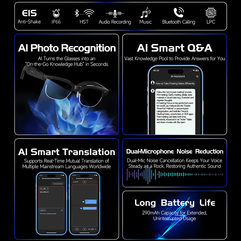 W630 HeyCyan Inteligentne Okul – Smart Home Ai recenzja i cena
