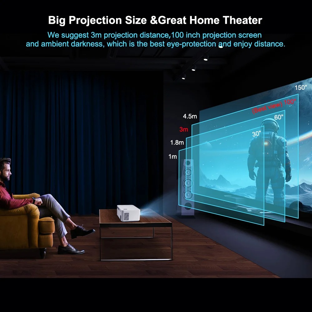 HD300 4K Full HD 1080P WIFI 45 – Smart Home Retrofit recenzja i cena