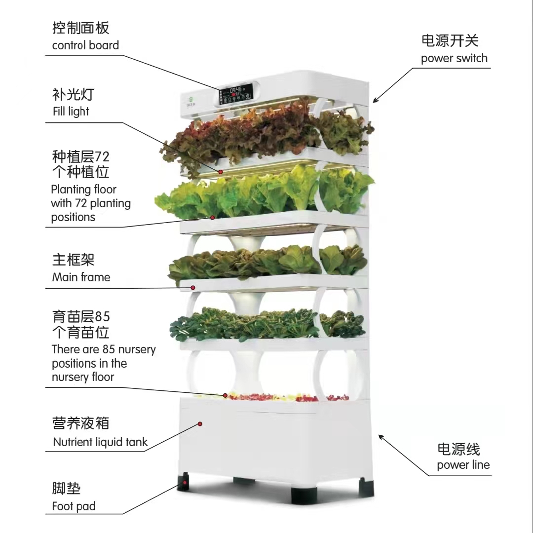 Inteligentny system hydroponic – Smart Home System recenzja i cena