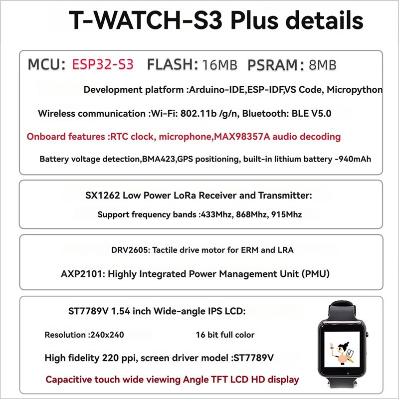 Programowalny zegarek dotykowy – Smart Home Using Esp32 recenzja i cena