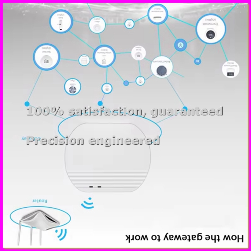 Bramka Zigbee 3.0, inteligentn – Smart Home Hub Device recenzja i cena