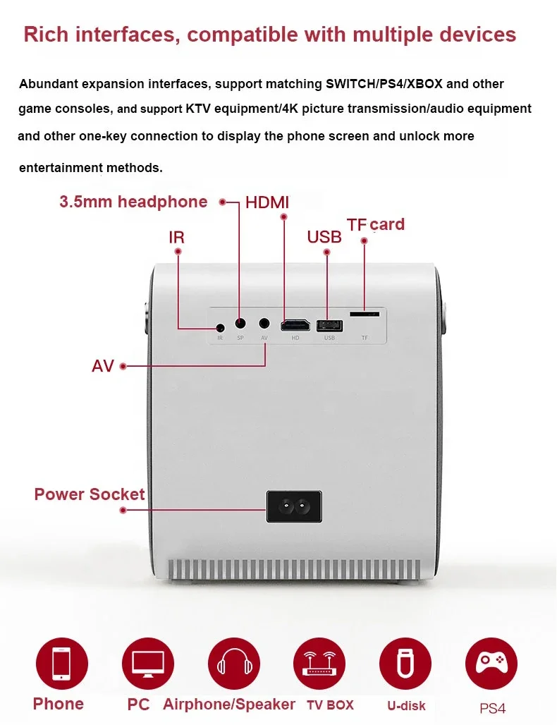 Najnowszy, personalizowany, pr – Smart Home Theater recenzja i cena