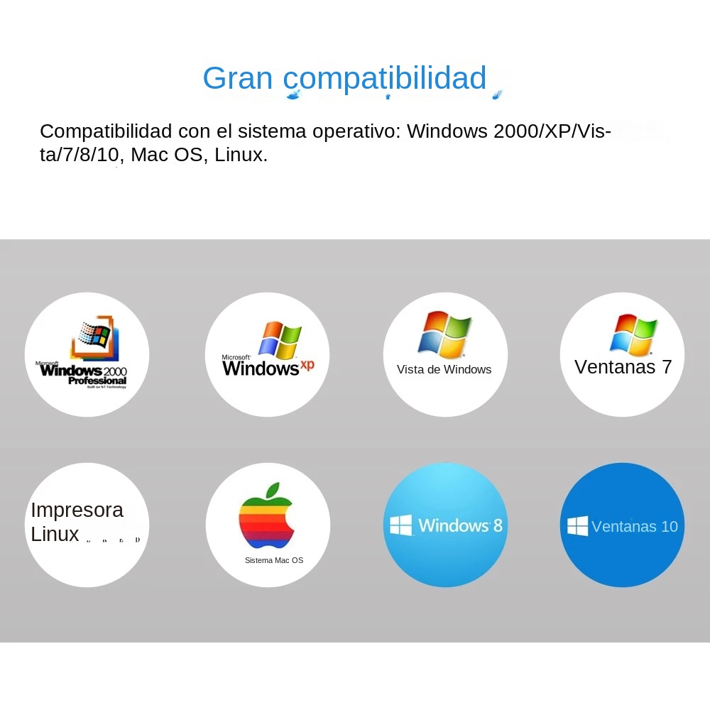 Adapter USB Mini Wifi RTL8188  – Smart Home For Pc recenzja i cena