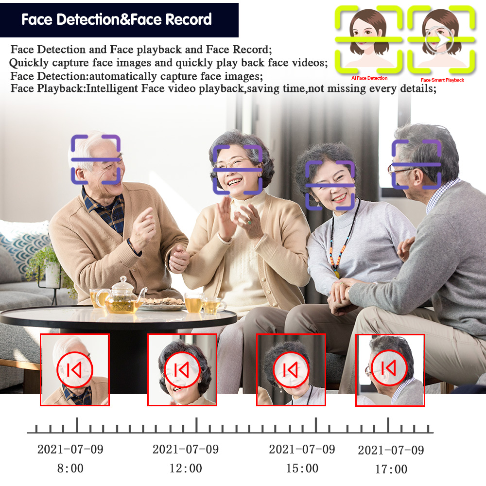 4K 8MP Security CCTV DVR Smart – Smart Home Microsoft recenzja i cena