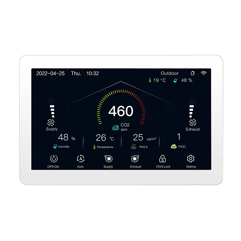 Sterownik systemu HVAC HRV ERV – Smart Home System recenzja i cena