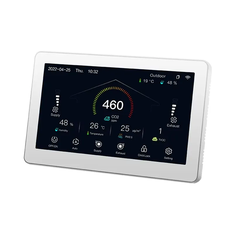 Sterownik systemu HVAC HRV ERV – Smart Home System recenzja i cena