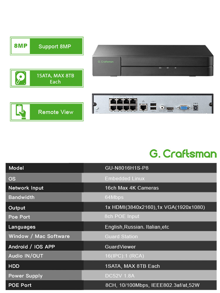 Rejestrator wideo sieciowy C-U – Smart Home Microsoft recenzja i cena