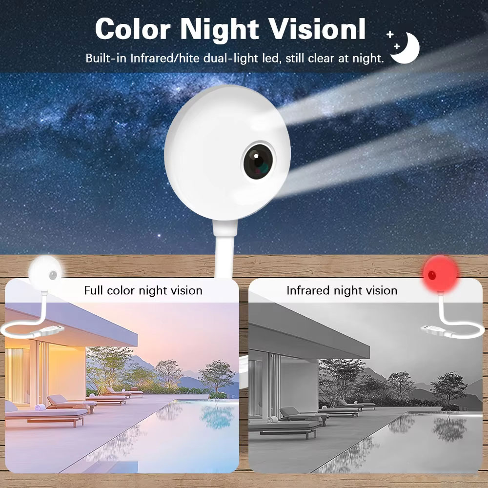 Miniaturowa kamera IP 5MP WiFi – Smart Home Windows App recenzja i cena