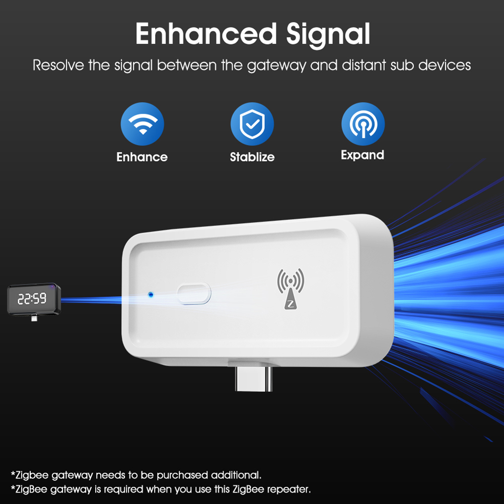 Wzmacniacz sygnału ZigBee wspó – Smart Home Hub Device recenzja i cena