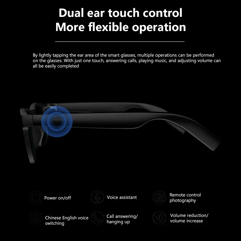 Okulary Lenovo AI Smart Glasse – Smart Home Ai recenzja i cena