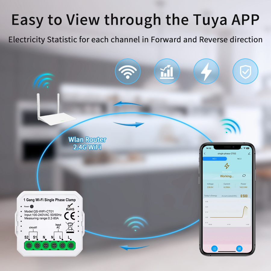 Inteligentny licznik energii T – Smart Home Energy App recenzja i cena