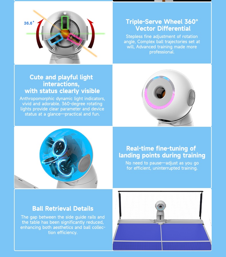 Ulepszona Wersja Elektryczny I – Smart Home Robot recenzja i cena