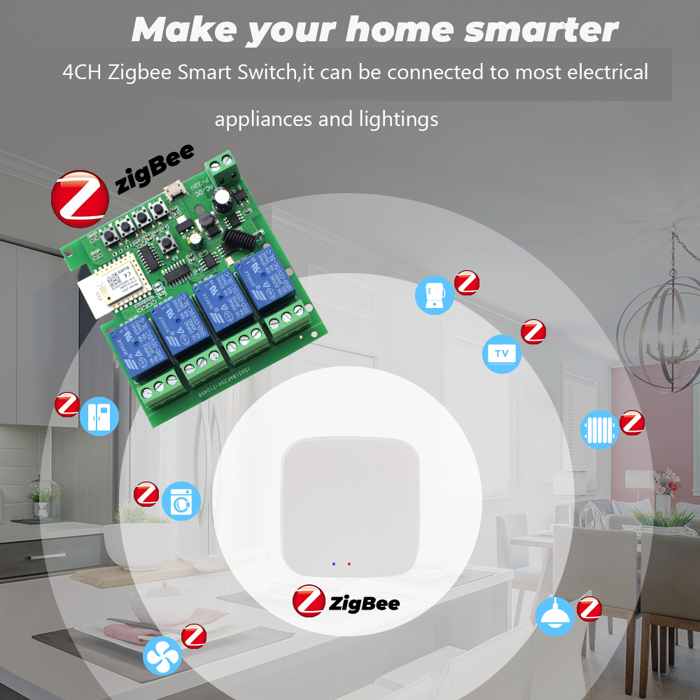 Moduł przekaźnikowy Tuya 4CH Z – Smart Home System recenzja i cena