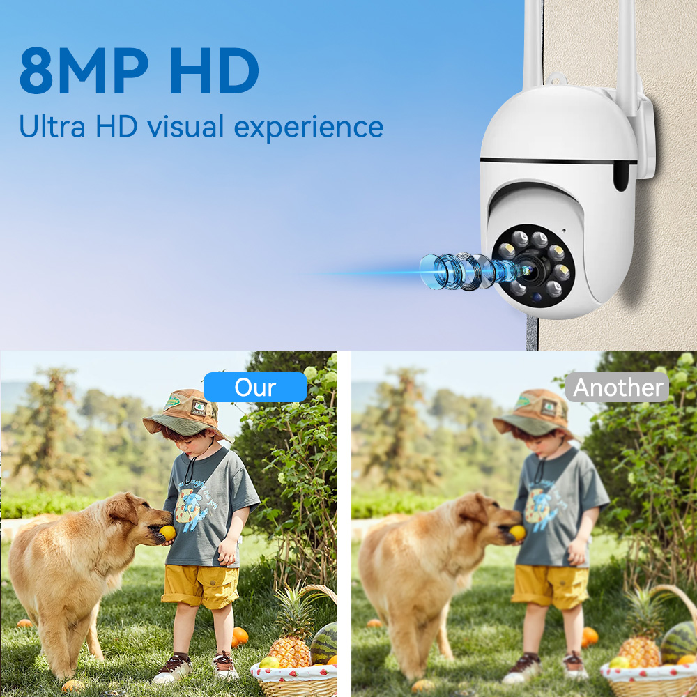 Kamera IP CCTV 8MP 2.4G WiFi z – Smart Home Windows App recenzja i cena