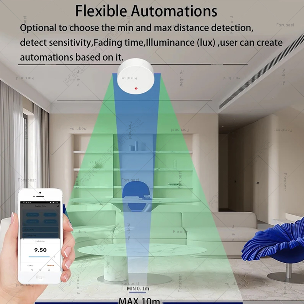 ZigBee Wifi MmWave czujnik obe – Smart Home Retrofit recenzja i cena