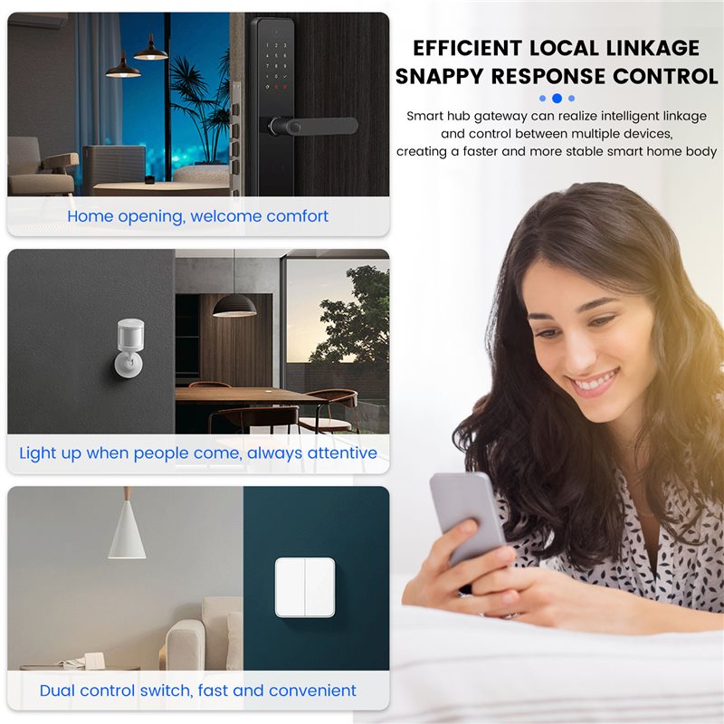 Inteligentny Hub Ewelink Zigbe – Smart Home Hub Device recenzja i cena