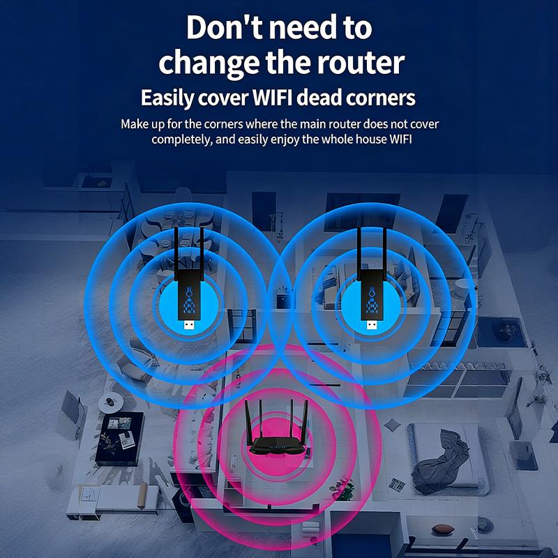 Dwuzakresowy adapter WiFi USB  – Smart Home For Pc recenzja i cena