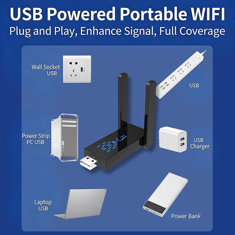 Dwuzakresowy adapter WiFi USB  – Smart Home For Pc recenzja i cena