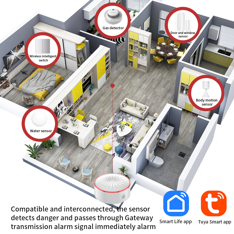 Czujnik syreny alarmowej Tuya  – Smart Home Theater recenzja i cena